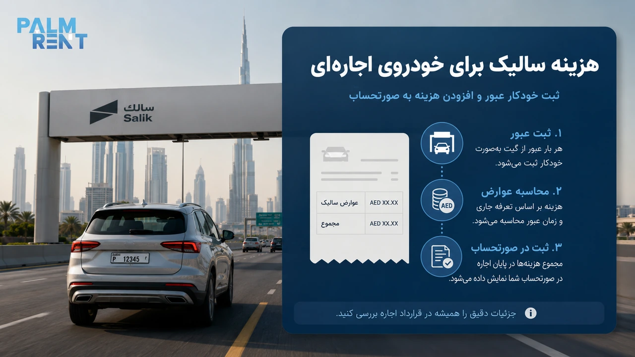 محاسبه هزینه سالیک برای خودروی اجارهای در دبی